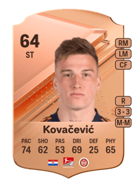 Franko Kovačević Rare 64 OVR