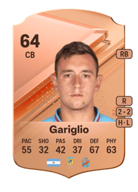 Ignacio Gariglio Rare 64 OVR