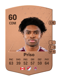 Ralph Priso Common 60 OVR
