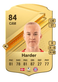Pernille Harder Rare 84 OVR