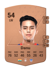 Rohit Danu Common 54 OVR