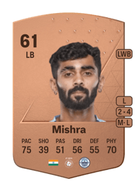 Akash Mishra Common 61 OVR