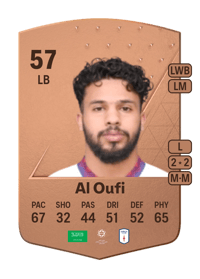 Mohammed Al Oufi Common 57 OVR