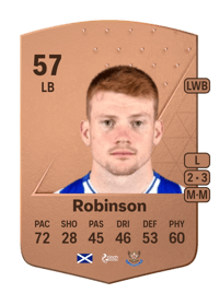 Luke Robinson Common 57 OVR