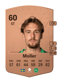 Nikolaj Moller Common 60 OVR