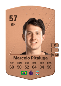 Marcelo Pitaluga Common 57 OVR