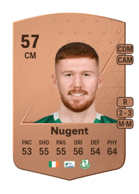 Darragh Nugent Common 57 OVR