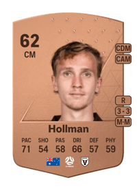 Jake Hollman Common 62 OVR