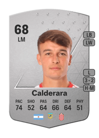 Brian Calderara Common 68 OVR