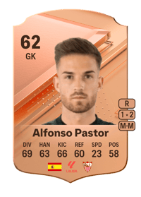 Alfonso Pastor Rare 62 OVR