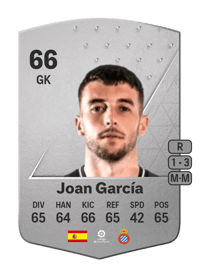 Joan García Common 66 OVR