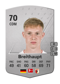 Tim Breithaupt Common 70 OVR