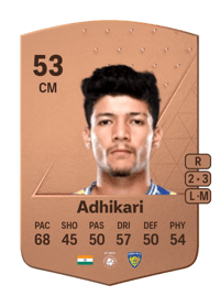 Ayush Adhikari Common 53 OVR