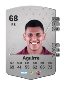 Braian Aguirre Common 68 OVR