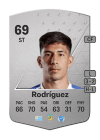 Salomón Rodríguez Common 69 OVR