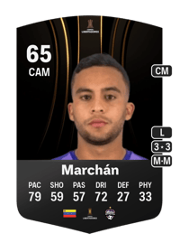 Jhon Marchán CONMEBOL Libertadores 65 OVR