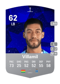 Jaime Villamil CONMEBOL Sudamericana 62 OVR