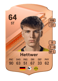 Julian Hettwer Rare 64 OVR