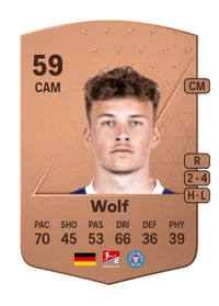 Lucas Wolf Common 59 OVR