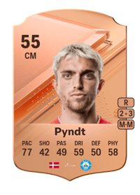 Andreas Pyndt Rare 55 OVR