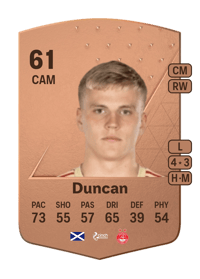 Ryan Duncan Common 61 OVR
