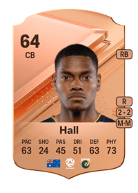 Daniel Hall Rare 64 OVR