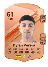 Dylan Perera Rare 61 OVR