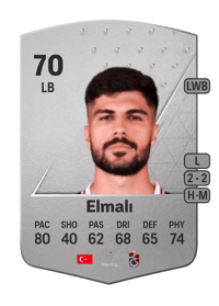 Eren Elmalı Common 70 OVR