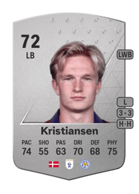 Victor Kristiansen Common 72 OVR