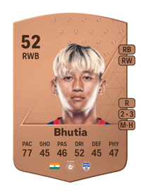 Namgyal Bhutia Common 52 OVR