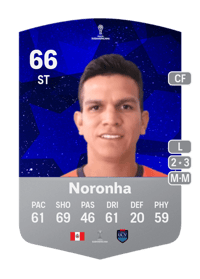 Osnar Noronha CONMEBOL Sudamericana 66 OVR