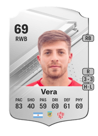 Federico Vera Rare 69 OVR