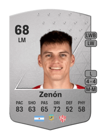 Kevin Zenón Common 68 OVR