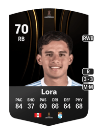 Jhilmar Lora CONMEBOL Libertadores 70 OVR