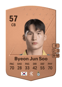 Byeon Jun Soo Common 57 OVR