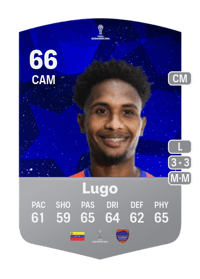 Williams Lugo CONMEBOL Sudamericana 66 OVR