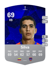 Kendrys Silva CONMEBOL Sudamericana 69 OVR