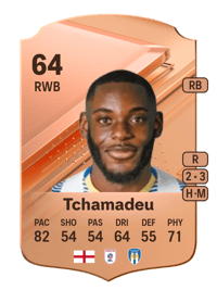 Junior Tchamadeu Rare 64 OVR