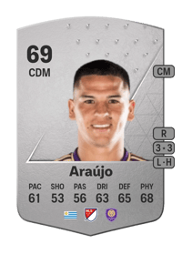 César Araújo Common 69 OVR