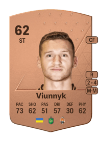 Bogdan Viunnyk Common 62 OVR