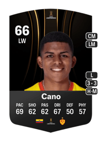 Luis Cano CONMEBOL Libertadores 66 OVR