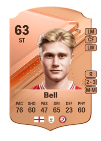 Sam Bell Rare 63 OVR