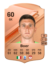 Pietro Boer Rare 60 OVR