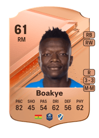 Thomas Boakye Rare 61 OVR