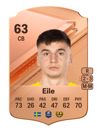 Noah Eile Rare 63 OVR