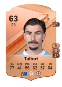 Callum Talbot Rare 63 OVR