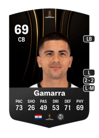 Mateo Gamarra CONMEBOL Libertadores 69 OVR
