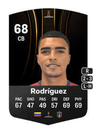 Cristopher Rodríguez CONMEBOL Libertadores 68 OVR