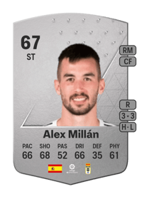 Alex Millán Common 67 OVR