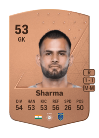 Lara Sharma Common 53 OVR